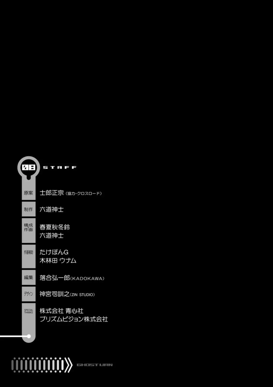 Koukaku no Pandora - Vol 08