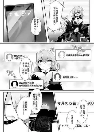 Ribiniku Shita Vtuber ga Mesu ni Ochiru made