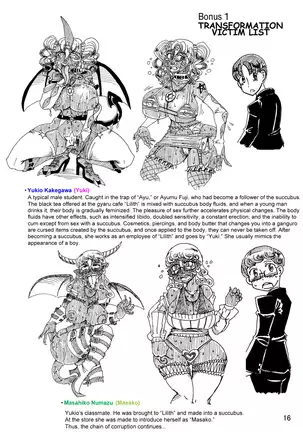 A Body-Altered Maiden Bedtime Story ~A Week at the Demon Gyaru Cafe~ / KanColle Doujinshi