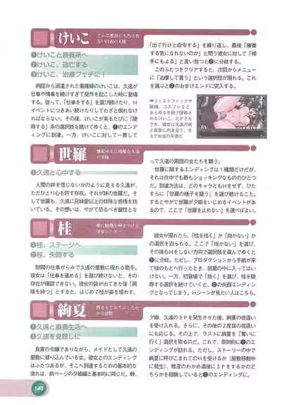 Official Alicesoft Full Completion Guide 2