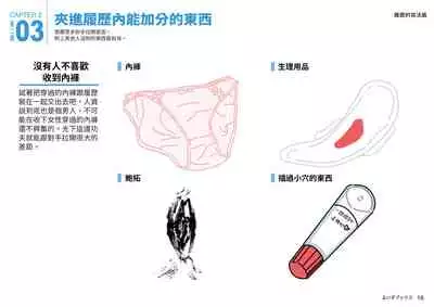 [Yoiko Books] Josei no Tame no Zettai ni Ochinai Shuukatsu-jutsu | 絕對不會失敗的女性求職術 [Chinese] [變態浣熊漢化組] [Ongoing]