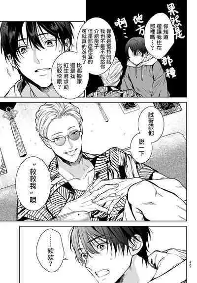 [Ozaki Kaho] Noisy Roommate ~Ie Nashi ni Natta node Ikemen to Kaiitsuki Bukken de Doukyo Hajimemashita~ | 我的怨种室友 Ch. 1-5(上/下)-6(上/下) [Chinese] [苍蓝神烦汉化组x冒险者公会] [Digital]