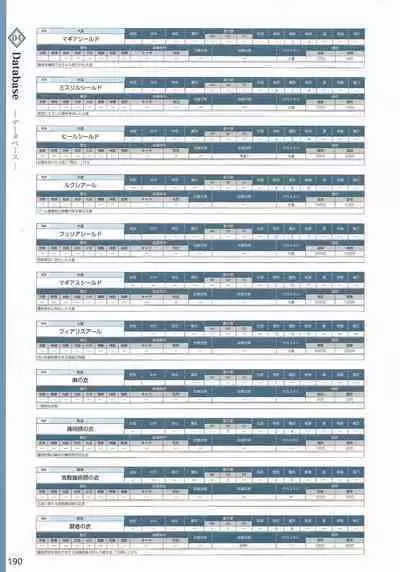 Amayui Labyrinth Meister Perfect Guidebook