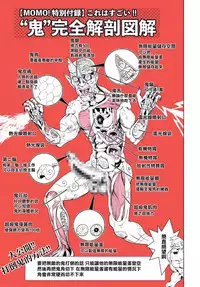 [Gesundheit] MOMO! Daisanwa Jetta City no Dokudenpa Oni no Maki (COMIC KURiBERON 2017-08 Vol. 58) [Chinese] [沒有漢化] [Digital]