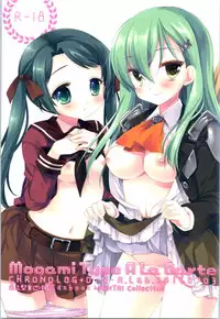 (SC16) [D.N.A.Lab. (Miyasu Risa)] MogamiType A La Carte (Kantai Collection -KanColle-)