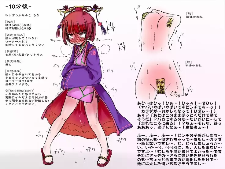 Kami Mikoru na no Kyōsei Hatsujō Haiboku ~ Kutsujoku no Inwai Shokei ~