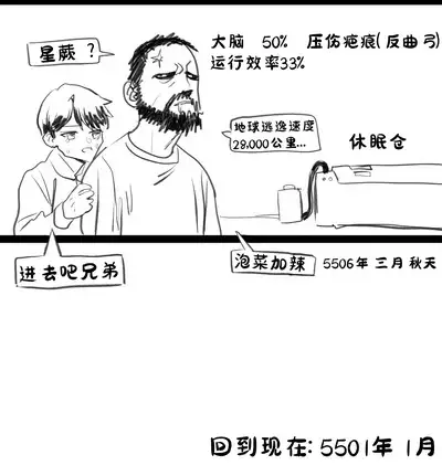 [irreversible/dogville] [망가]림월드 생존일지 -3- ｜龙人坏女孩 -03-【Rimworld漫画】[很丑很丑的马芬(机翻)]
