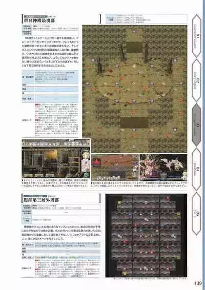 Amayui Labyrinth Meister Perfect Guidebook