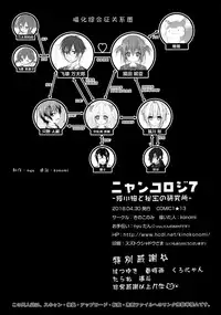 (COMIC1☆13) [KINOKONOMI (konomi)] Nyancology 7 -Kitsunegawa Kon to Himitsu no Kenkyujo- [Chinese] [绅士仓库汉化]