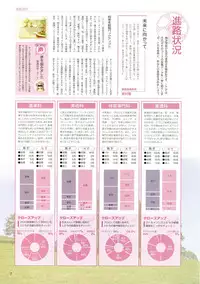 Canvas Sepia iro no Motif Visual Fanbook