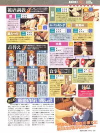 Tech Gian Issue 16 (February 1998)