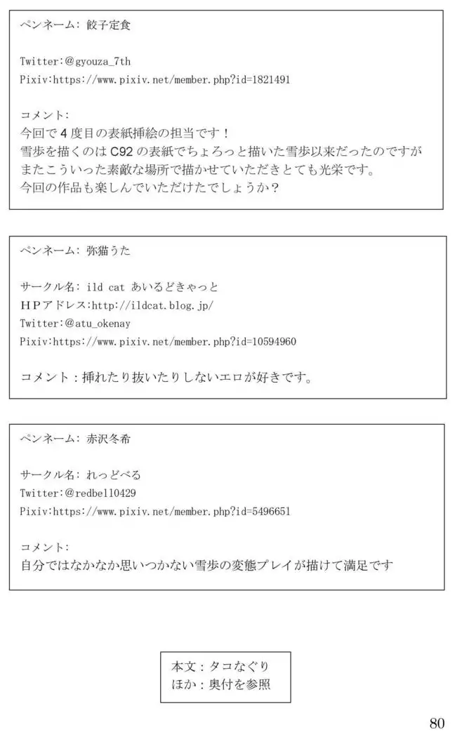 Introduction to art history of nude model Yukiho