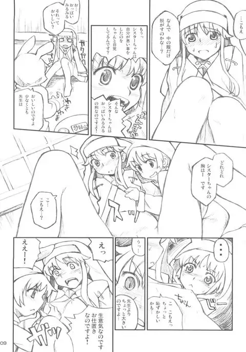 Index to Komoe no Chotto Eroihon