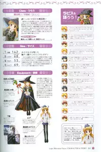 [August] Princess Holiday Visual FanBook