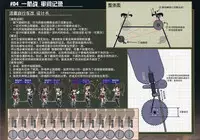 (C87) [Monaka Udon (Monikano)] Rokaku Hishokan Jinmon Chousho (Kantai Collection -KanColle-) [Chinese] [无毒X巫毒联合汉化]