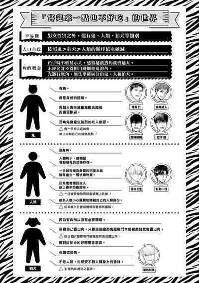 Tabetemo Oishiku Arimasen 2 | 尝起来一点都不好吃 2 Ch. 6-23 番外+加笔+A店特典 + 24