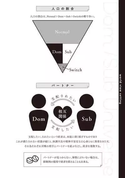 Dom/Sub Universe BL 01-02