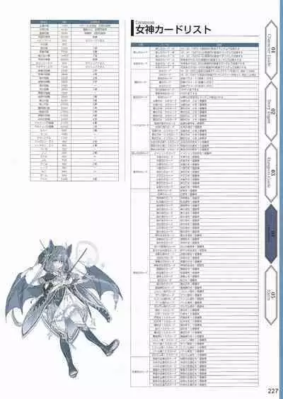 Amayui Labyrinth Meister Perfect Guidebook