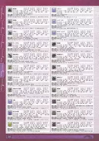 神採りアルケミーマイスター パーフェクトガイドブック