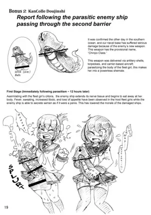 A Body-Altered Maiden Bedtime Story ~A Week at the Demon Gyaru Cafe~ / KanColle Doujinshi