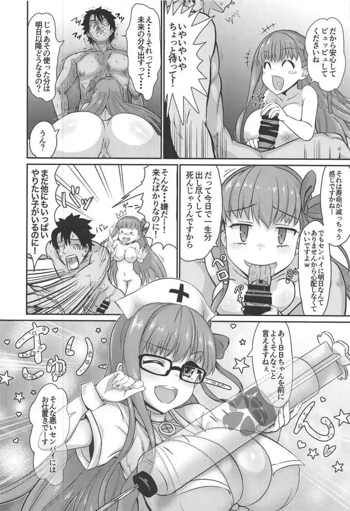 FGO ni Tensei Shita Seiyoku Zenkai Oji-san no Maryoku Kyoukyuu Monogatari