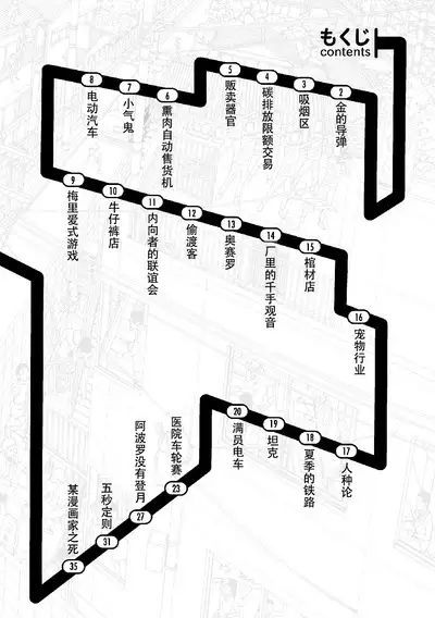 上学途中遭遇转角KISS的可能性有多大？实验 |Toko Tochu no Deai Gashira no Guzen Kiss wa Ariuruka? - The "Can an Accidental Collision on the Way to School Result in a Kiss?" Experiment