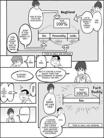 Boku ni Harem SeFri ga Dekita Riyuu 2 | How I Got Myself a Harem of Fuckbuddies 2