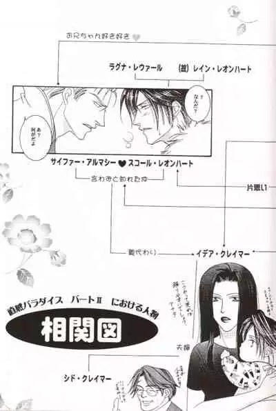 (SC7) [Baramu Boys (Aozora Aoi)] Chokkan Paradise Part II (Final Fantasy VIII)