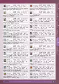 神採りアルケミーマイスター パーフェクトガイドブック