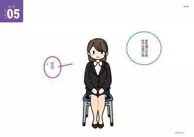 Josei no Tame no Zettai ni Ochinai Shuukatsu-jutsu | 绝对不会失败的女性求职术