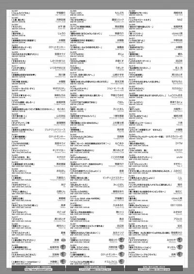 COMIC HOTMILK 2022-06