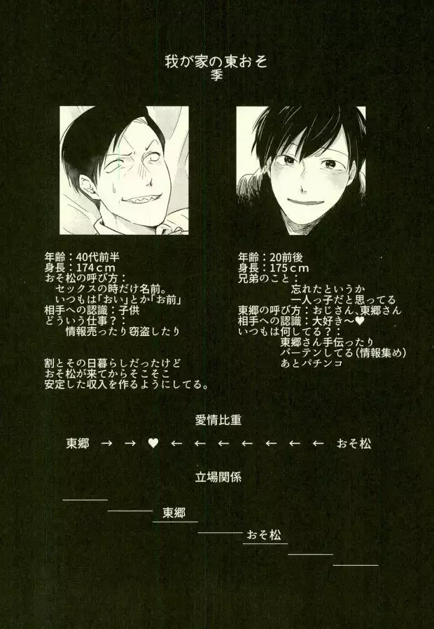 Yojouhan no Jigoku ni Youkoso