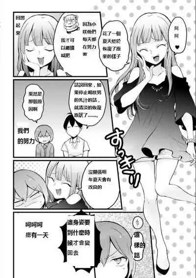 Totsuzen Onnanoko ni Natta node, Ore no Oppai Monde mimasen ka? 20