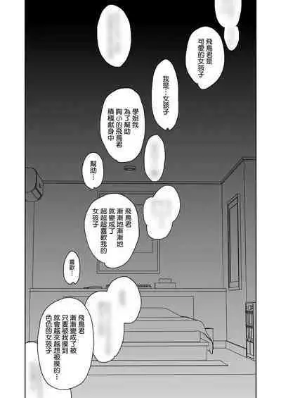 Nori no Ii Otokonoko ni Josou Sasete Saimin Gokko Suru o Hanashi