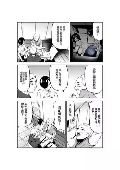 Sekkyokuteki na Beit no Senpai no Hanashi | 打工的前輩有夠主動