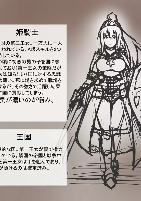 監禁拘束姫騎士ちゃん