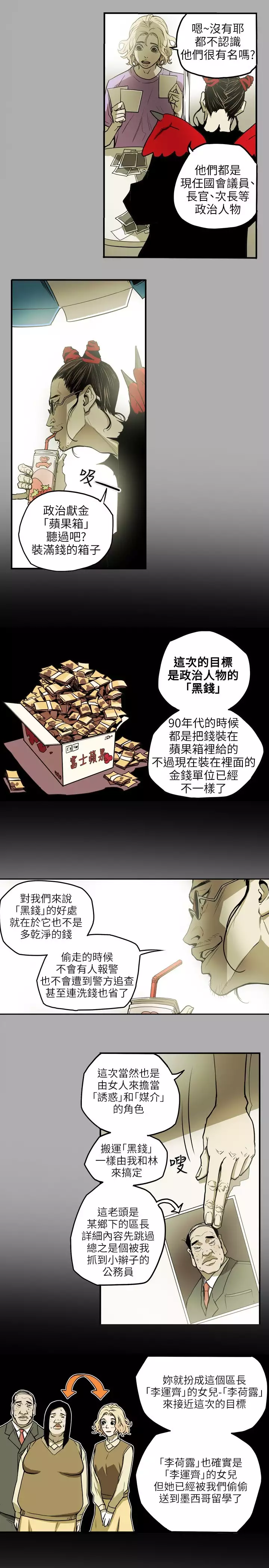 Honey trap 甜蜜陷阱 ch.8~20 中文