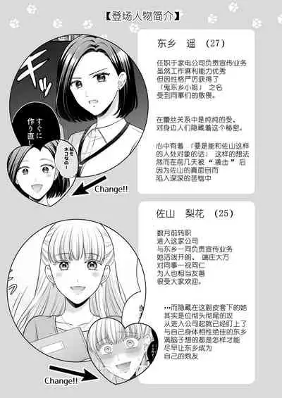 Aishite Ii no wa, Karada dake 2 - Can Only Love the Body