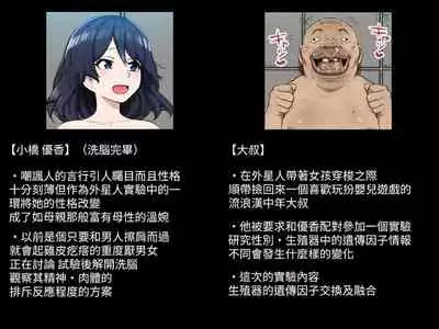 Ranshi Mudazukai Shuu