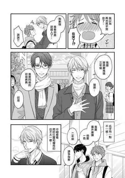 BL Game no Shujinkou ni Nattara Rival ni Dekiai Sareta Ken | 变成BL游戏主角后被死对头溺爱的那件事 1-6