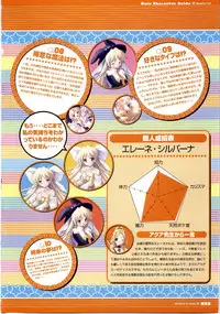 [F&C/FC01] Majokko A La Mode artbook