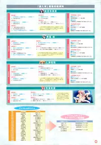 [Shindou Mikeko] Shindou Mikeko works Peach Juice