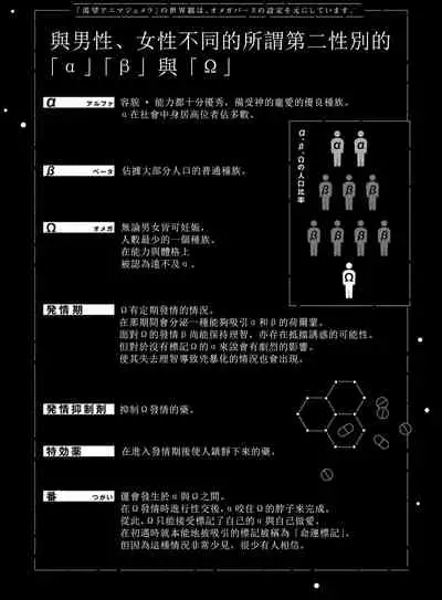 Katsubou Anima Gemella | 渴望灵魂之侣 1-3