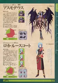 神採りアルケミーマイスター パーフェクトガイドブック