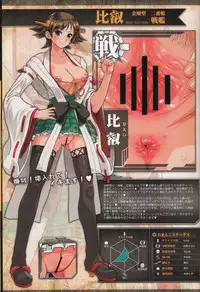 (C86) [Man Chin Low (COSiNE)] Kantai Omanko Collection Senkan Hen (Kantai Collection -KanColle-)