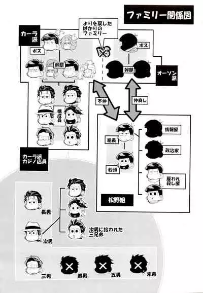 Deal With the Devil 2