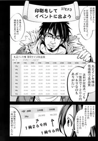 (C87) [Mokusei Zaijuu (Mokusei Zaijuu)] H na Doujinshi no Kakikata - Hajimete no Comike Hen -