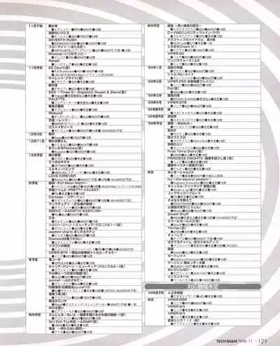 Tech Gian Issue 25 (November 1998)