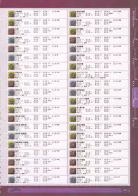 神採りアルケミーマイスター パーフェクトガイドブック