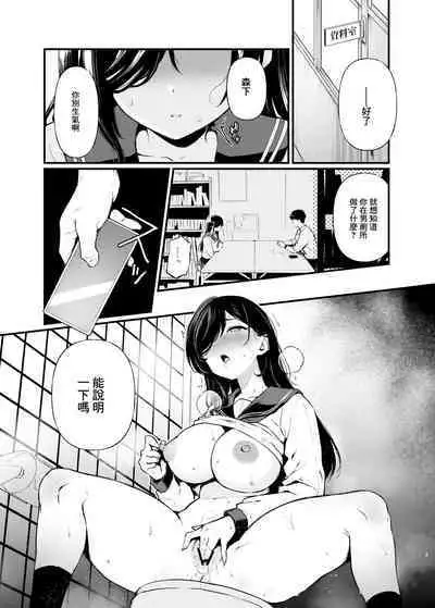 Morishita Shirabe wa Miraretai! | 森下調想要被注視!